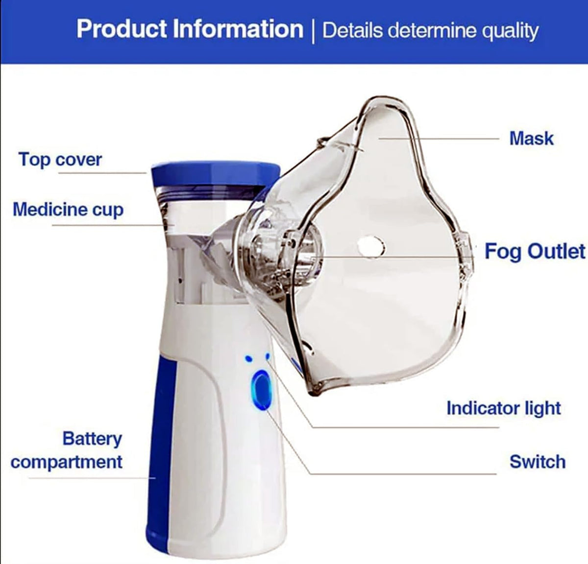 Portable Mesh Nebulizer, Silent and Compact Nebulizer Machine for Adult and Children, Wireless Vaporizer Machine With Respiratory Mask